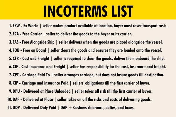 Incoterms list with all 11 incoterms explanation