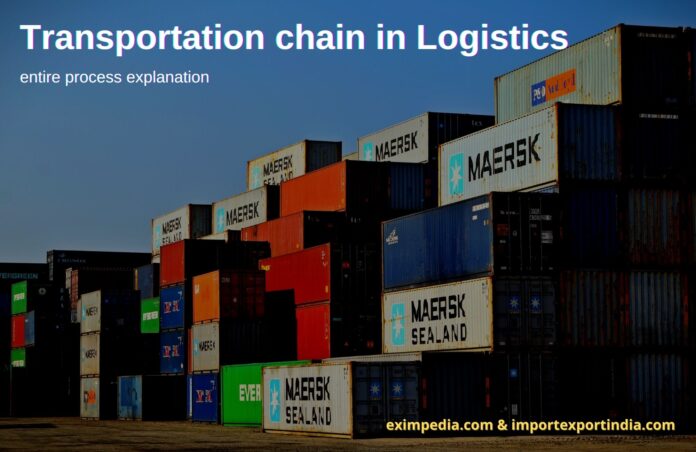 Transportation Chain in logistics to understand INCOTERMS 2020 rules