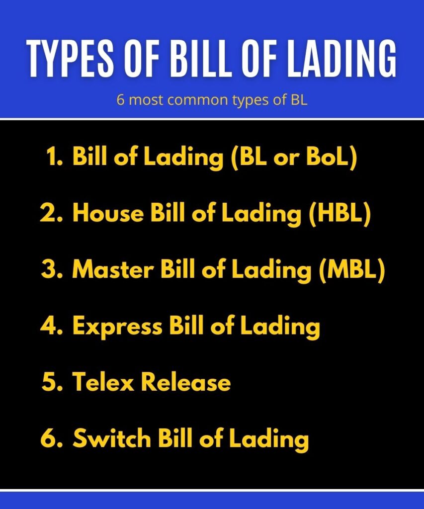 Types of Bill of Lading