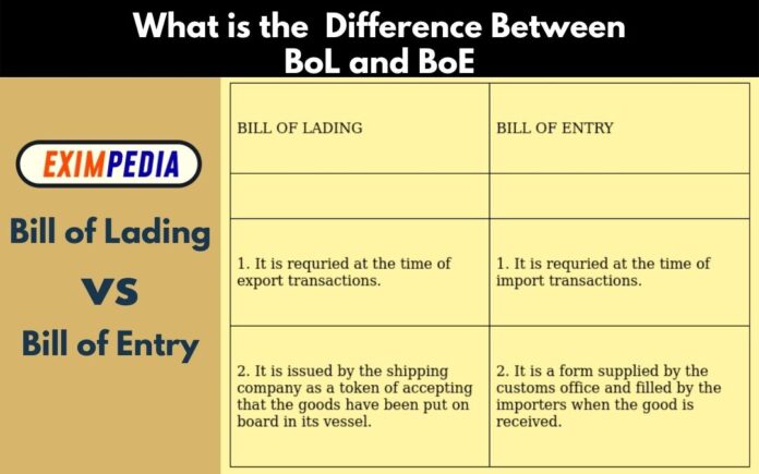 Difference Between Bill of Lading and Bill of Entry