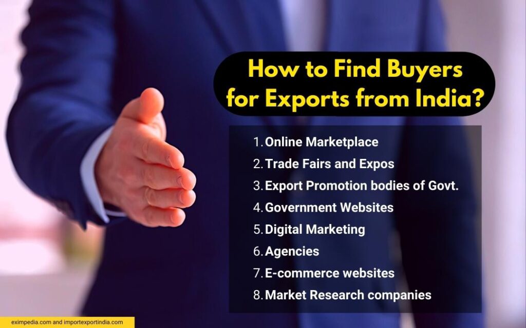 How to find buyers for exports from India - eximpedia.com