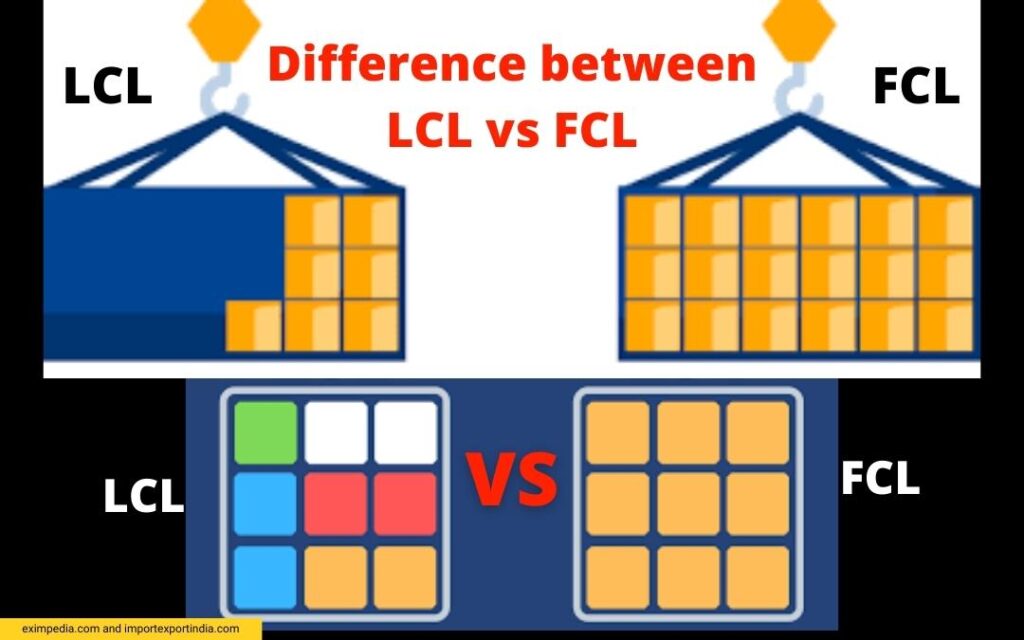 LCL vs FCL in shipping. Know difference between LCL and FCL to save shipping costs - eximpedia.com