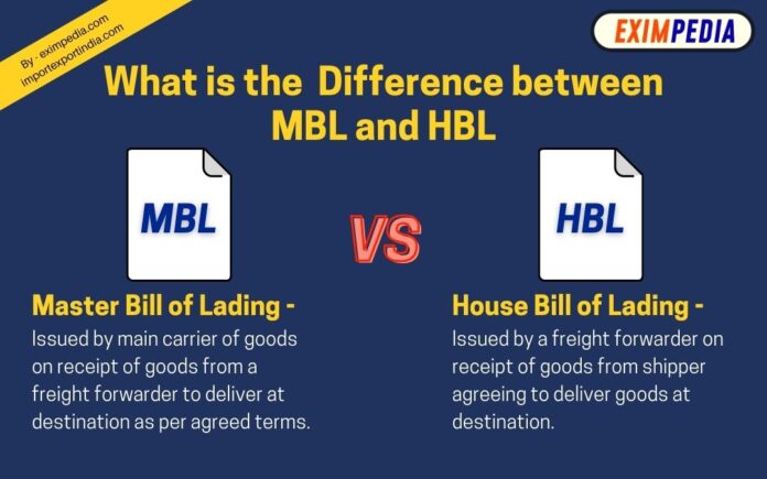 Difference between HBL and MBL - HBL vs MBL eximpedia.com