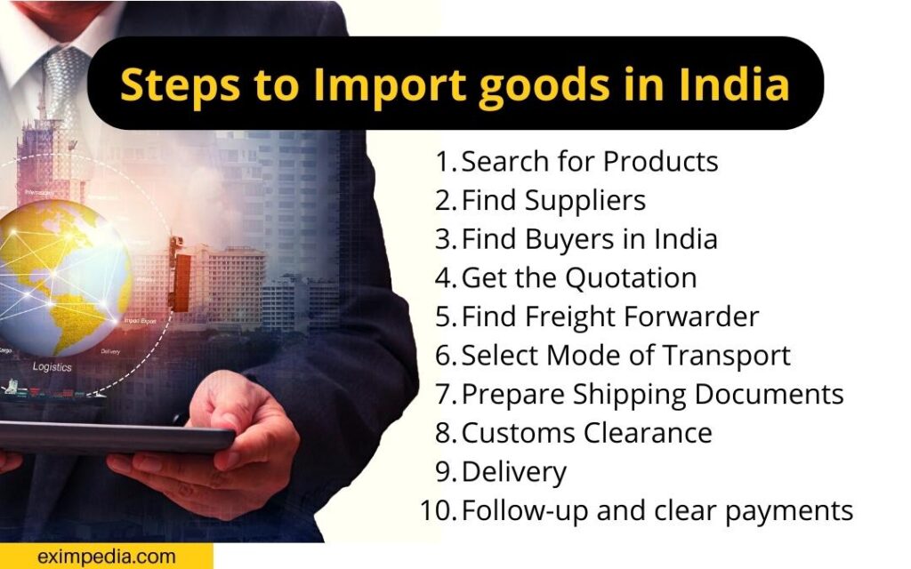 Steps to Import goods in India - Eximpedia